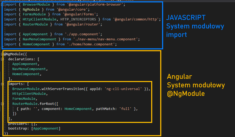 System modułów w JavaScript a w Angular