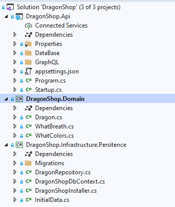 DragonShop w Visual Studio