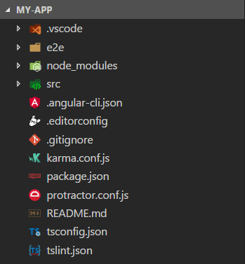 vscode-icons Angular icons